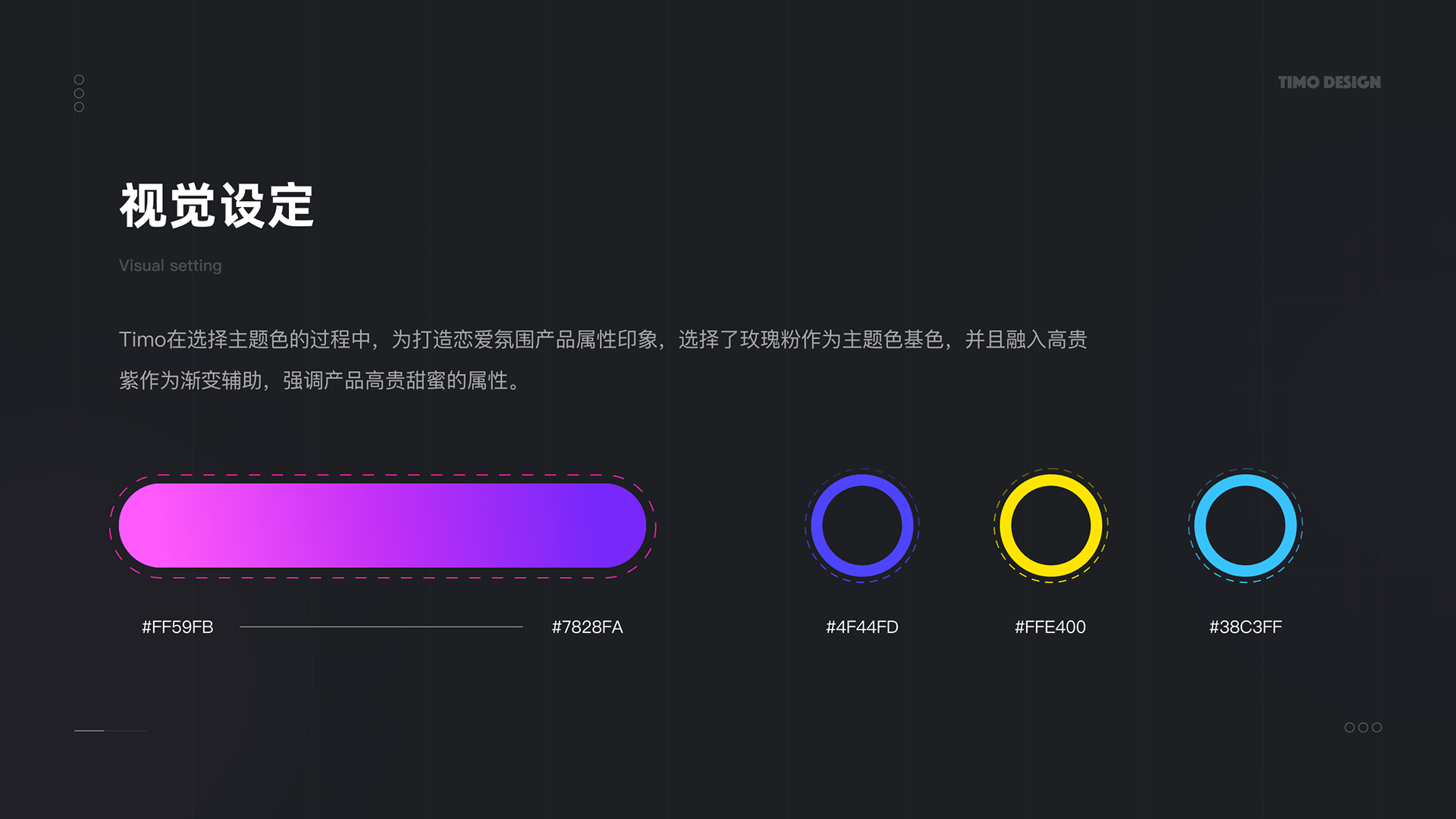海外泛娱乐社交——Timo