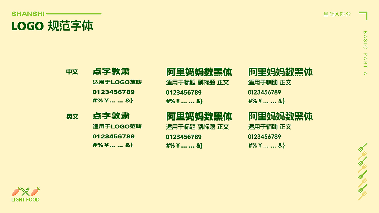 善食vi识别系统（图ZMzQ4MjM1MjI4） - Logo - 站酷设计师我叫蟑螂恶霸原创素材 - 站酷ZCOOL