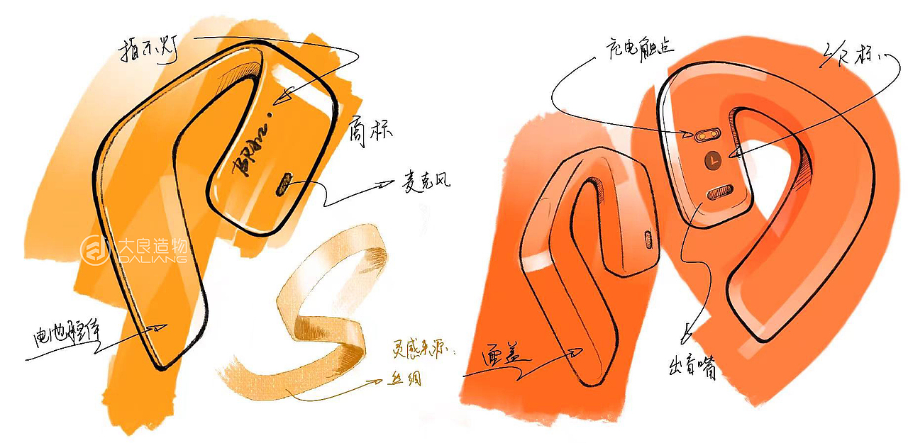 【大良造物设计】气传导耳机（图ZMzMzOTI2NzI0） - 电子产品 - 站酷设计师大良造物原创素材 - 站酷ZCOOL