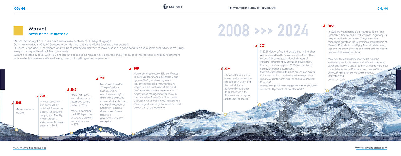 2024版玛威尔产品画册