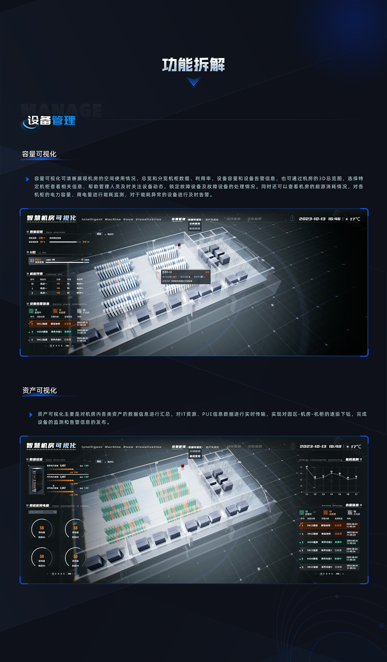 EasyV数字孪生可视化|智慧机房