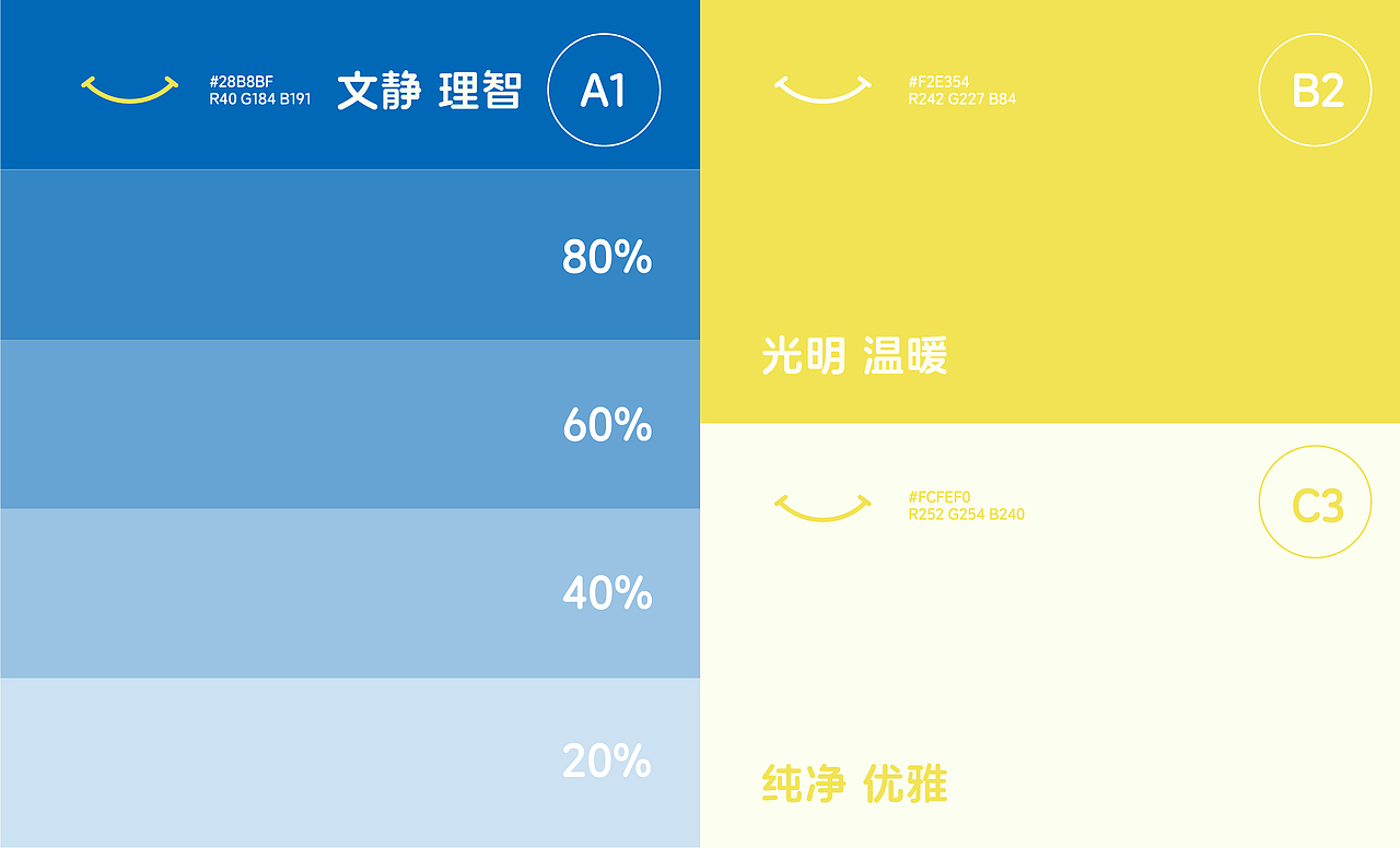 Smile微笑口腔|品牌设计|标志|vi延展