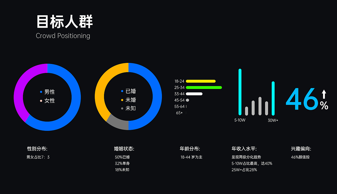 电商详情页丨手机壳系列丨视觉更新丨 2023年结束了!!!（图ZMzU4NjY2MTg0） - 电商 - 站酷设计师老贰原创素材 - 站酷ZCOOL