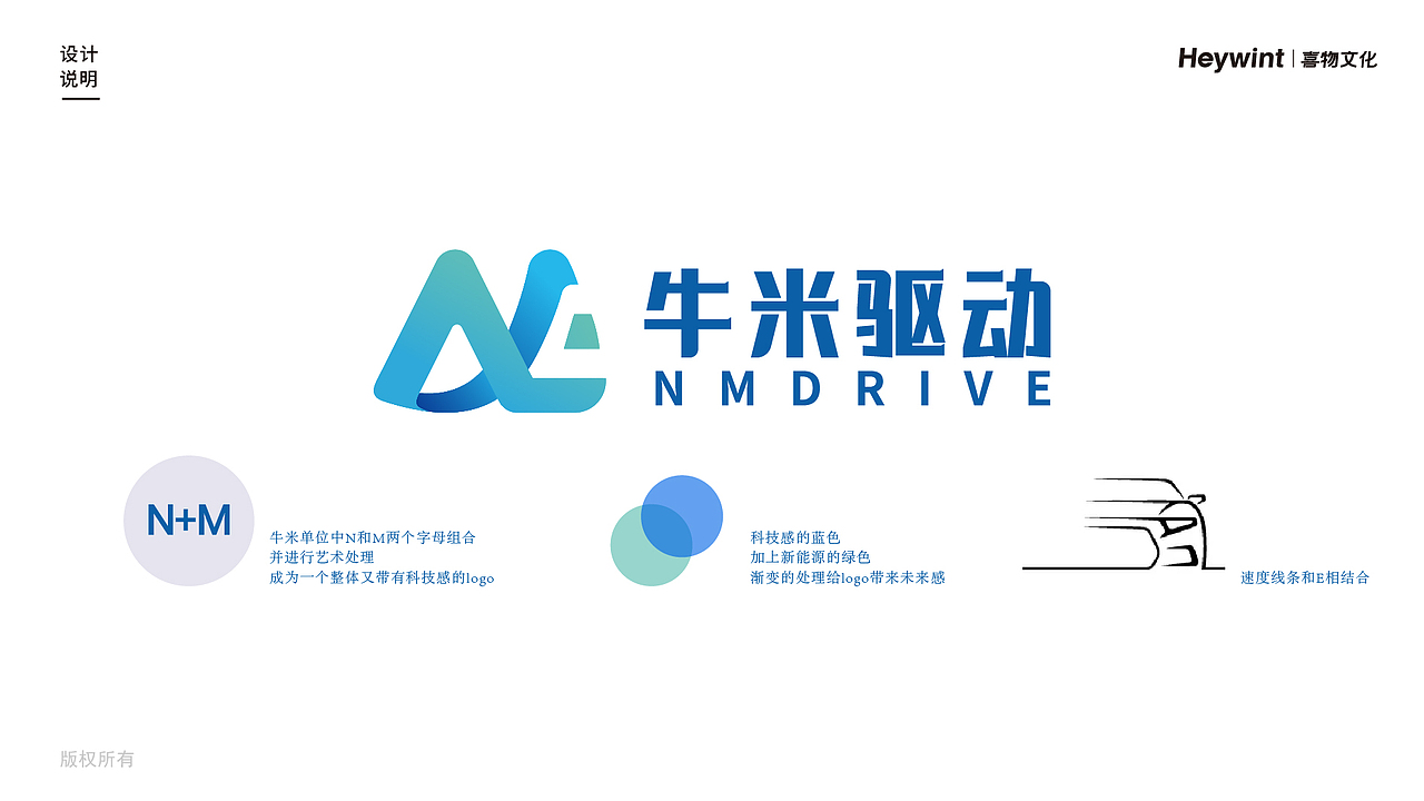 喜物文化X牛米驱动 LOGO设计