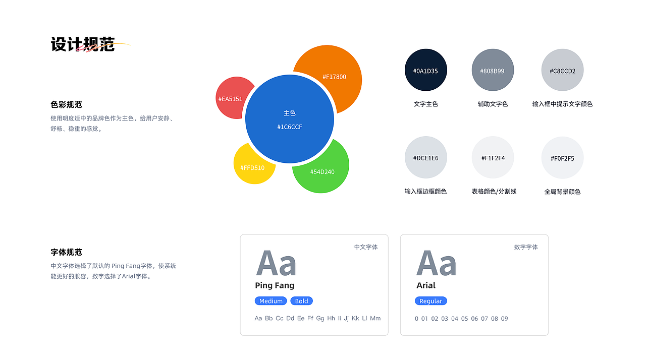 2025年UI/UX作品集