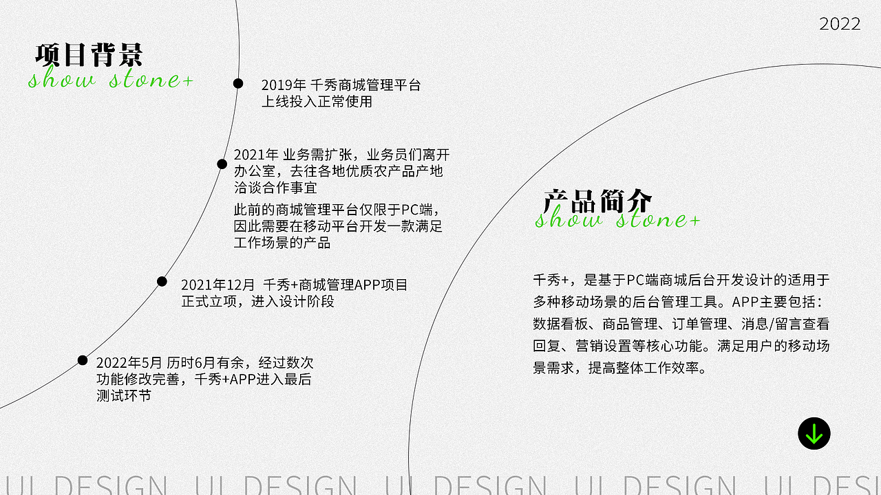 2022UI设计师作品集（图ZMzA2MjgzMTg0） - 软件界面 - 站酷设计师予耳听原创素材 - 站酷ZCOOL