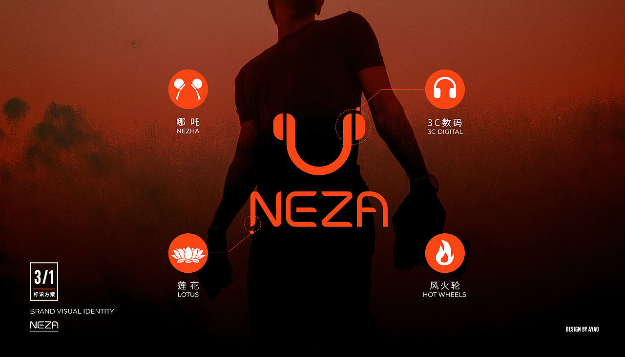 VI设计丨NEZA品牌设计提案-已应用（图ZMzI4OTc4OTg4） - 品牌 - 站酷设计师孙啊尧原创素材 - 站酷ZCOOL