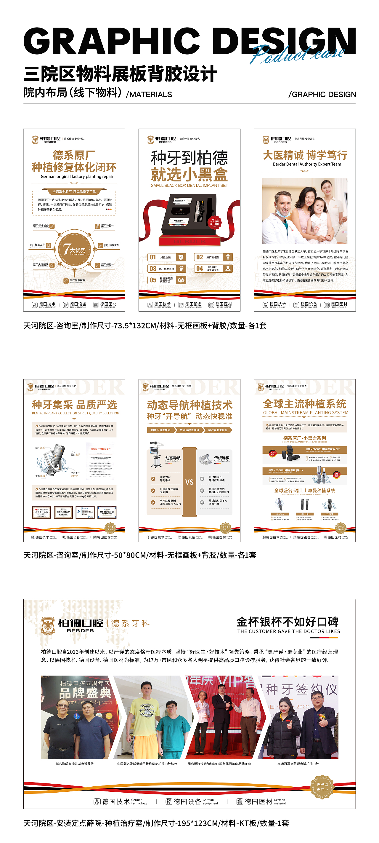 2023年口腔行业作品整理