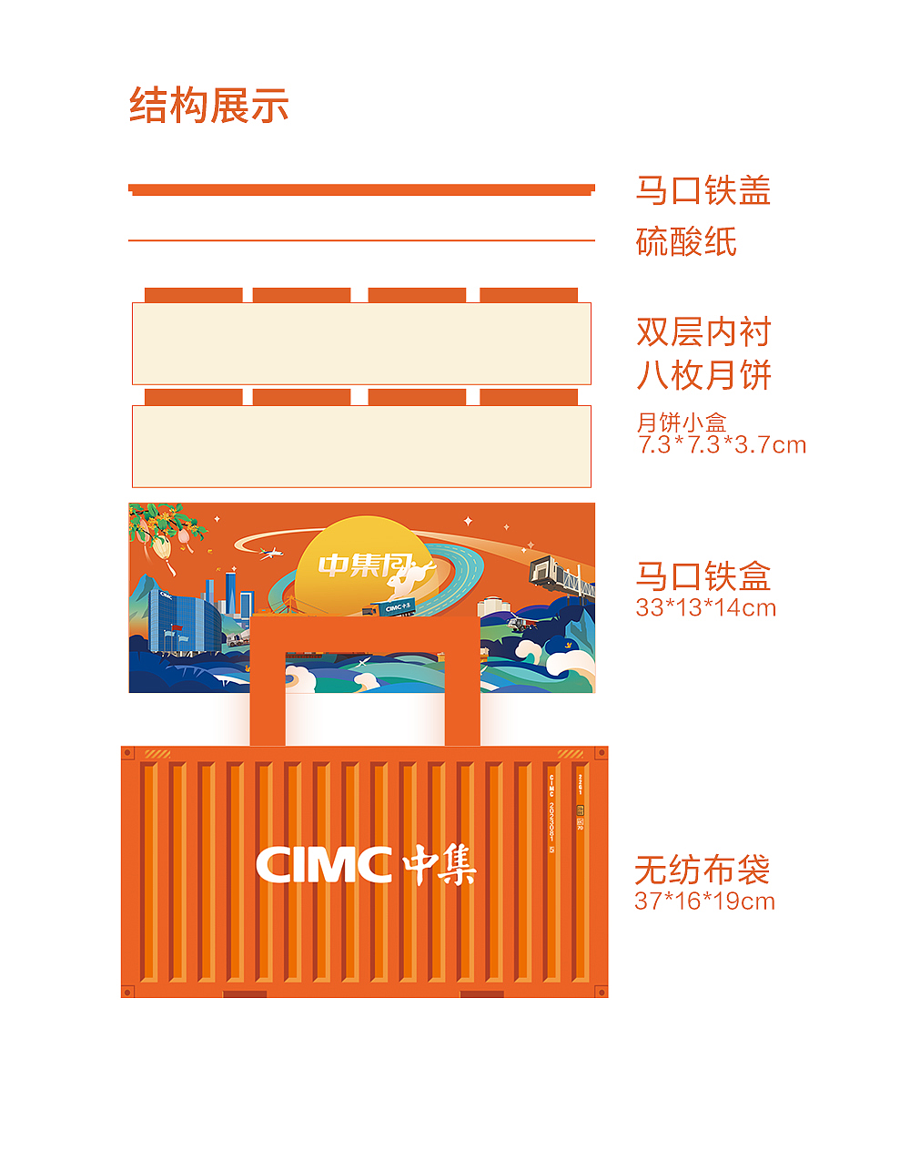 集装箱中秋礼盒 详情页