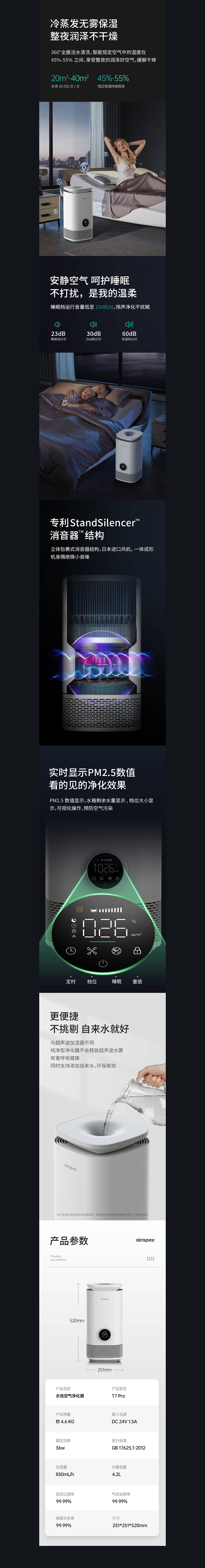 空气净化器详情视觉
