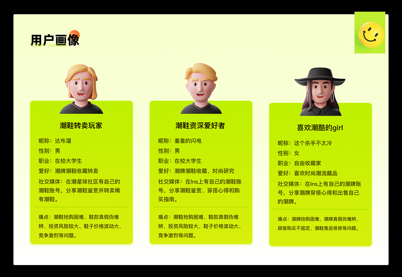 潮星球海外购APP（图ZMzQ4MzIwMzE2） - APP界面 - 站酷设计师w6123456原创素材 - 站酷ZCOOL