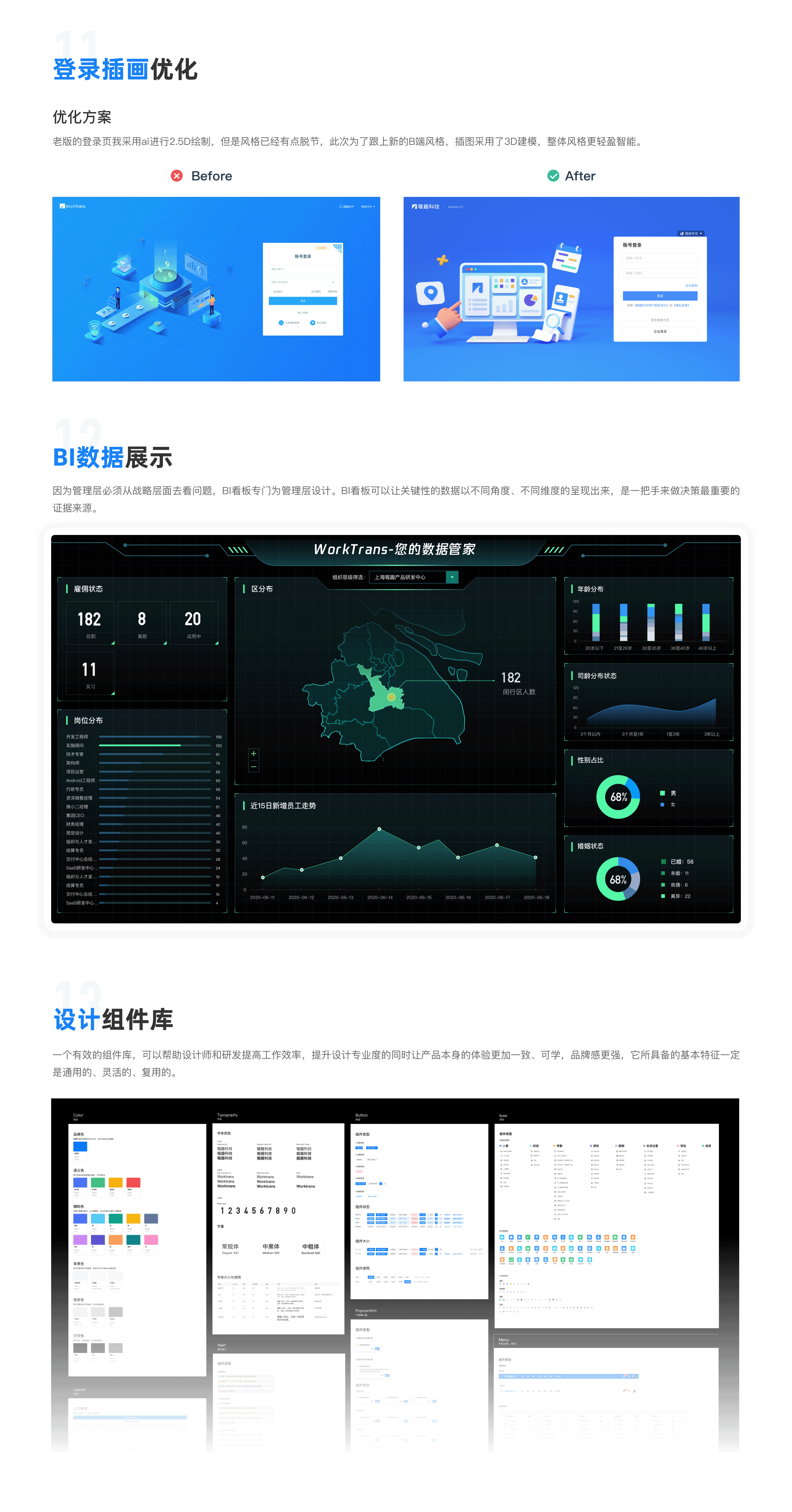 喔趣产品合集 | B端
