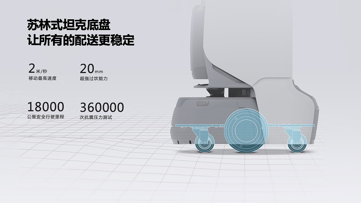 YOGO配送机器人-产品手册（图ZMjk2NjY3Nzc2） - PPT/Keynote - 站酷设计师是阿金啊原创素材 - 站酷ZCOOL