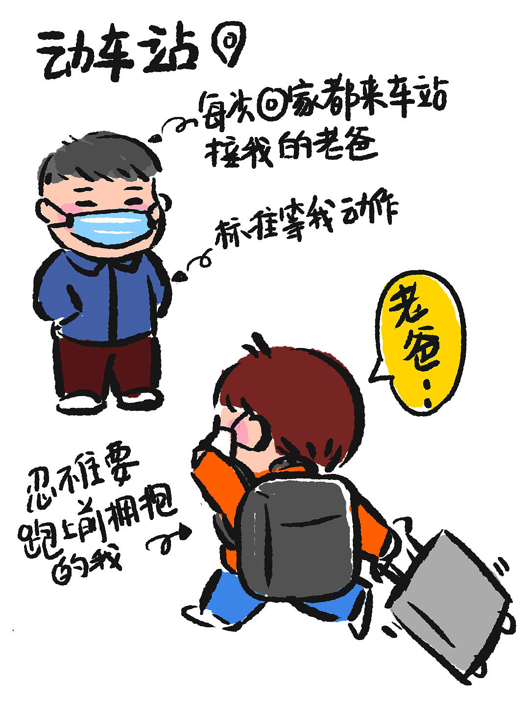 手绘日记|春节回家前第一件事消毒