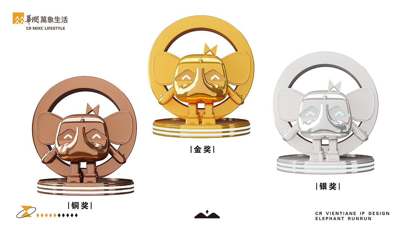 华润万家生活IP设计