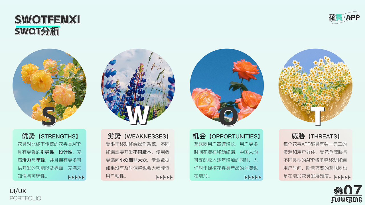 花灵app—有趣的花和灵魂一并给你