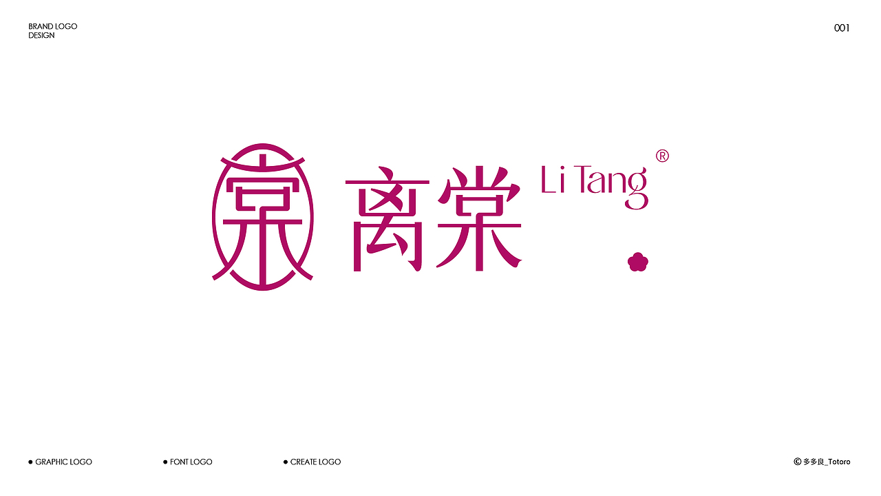 LOGO设计 丨 风格化 字体 品牌LOGO设计（图ZMzYxOTEzMDk2） - Logo - 站酷设计师多多良_Totoro原创素材 - 站酷ZCOOL