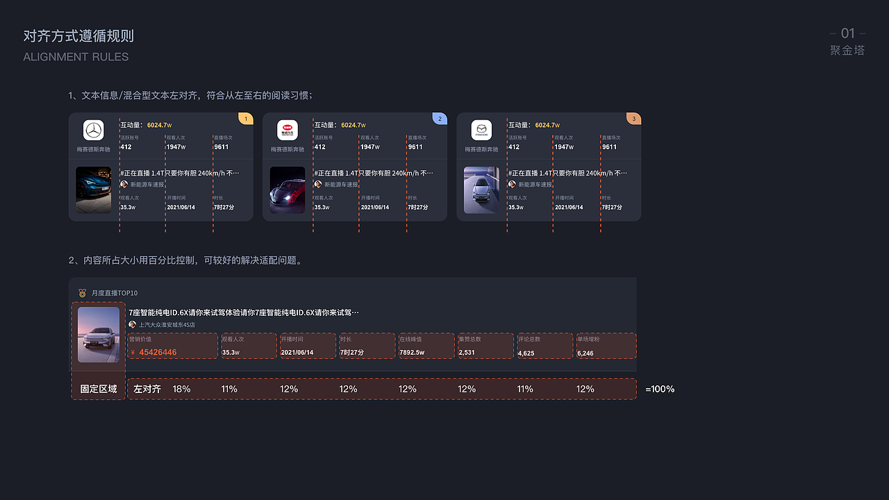 2022个人作品集（图ZMzE1MTc5OTQw） - 其他UI - 站酷设计师小萝卜兔兔兔原创素材 - 站酷ZCOOL