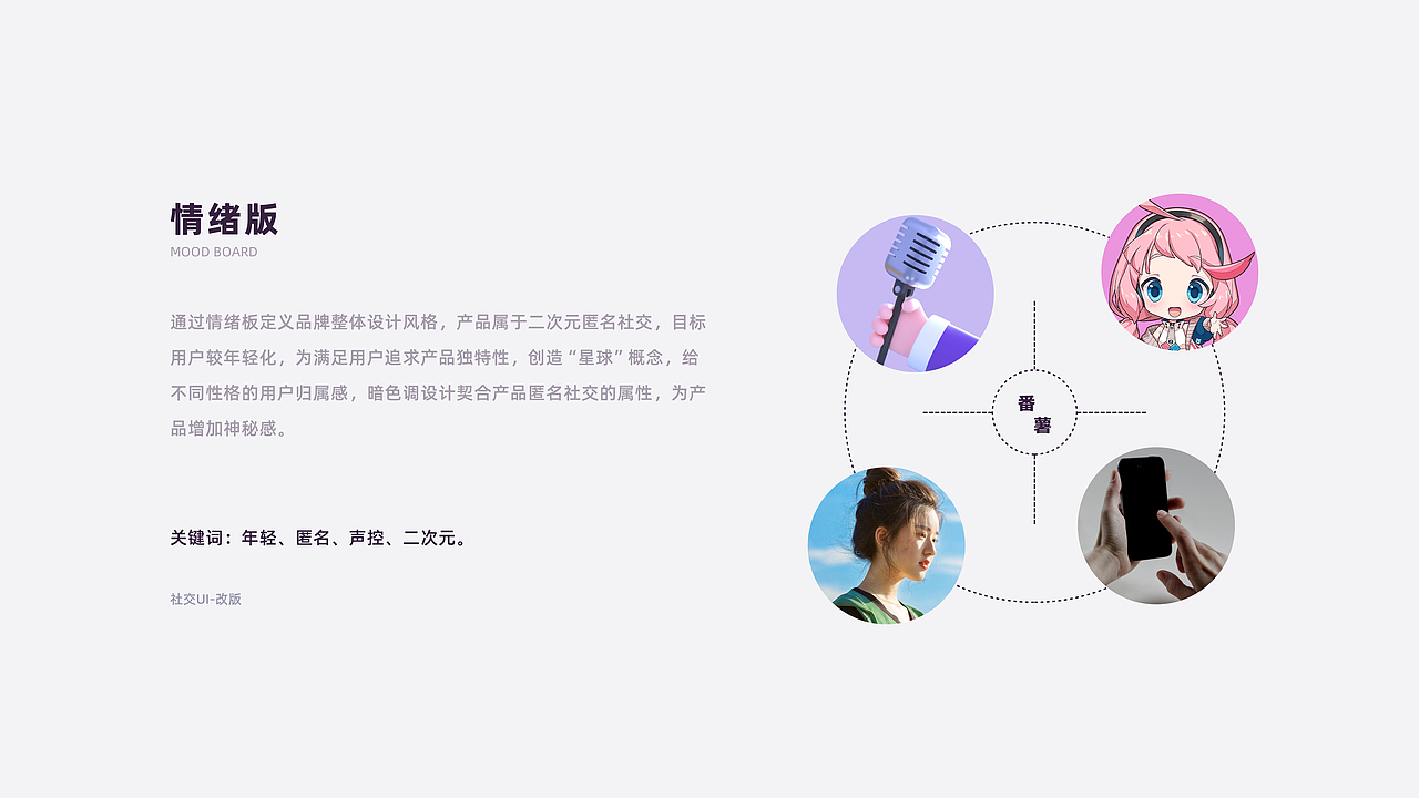 朱露露的UI作品集（图ZMzEwNjY4NDgw） - APP界面 - 站酷设计师朱露露UI原创素材 - 站酷ZCOOL