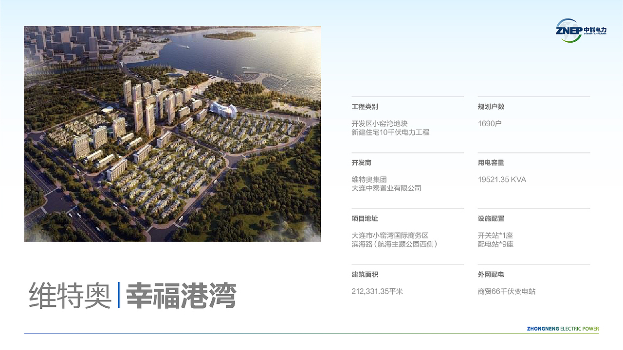 中悦电力视觉识别系统