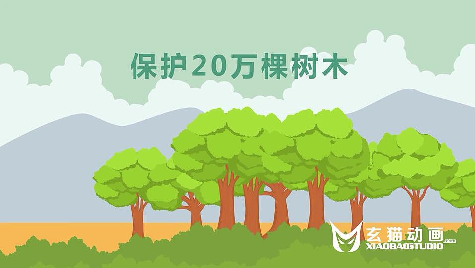 健康小知识宣传动画预防动画公益动画