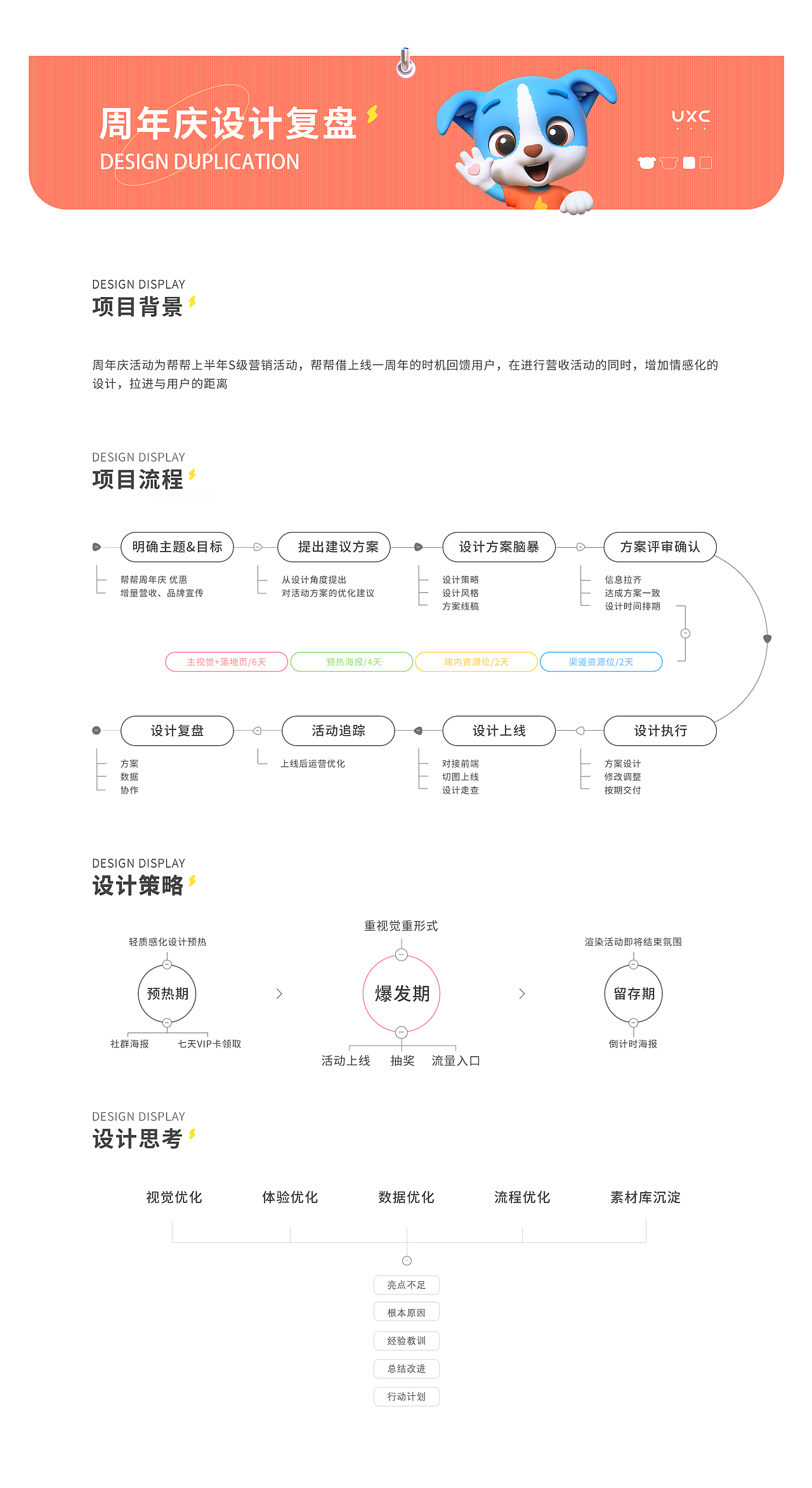 帮帮周年庆营销活动设计复盘
