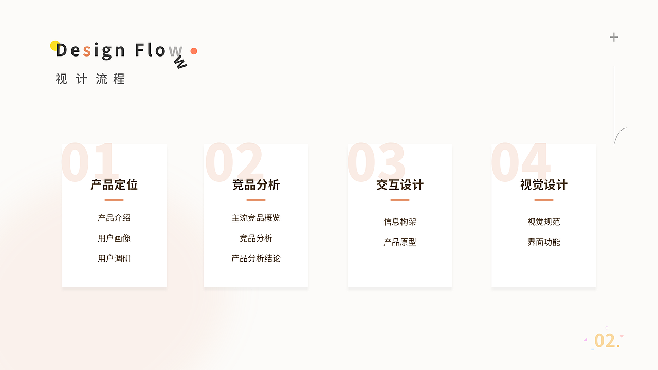 APP设计案例分享