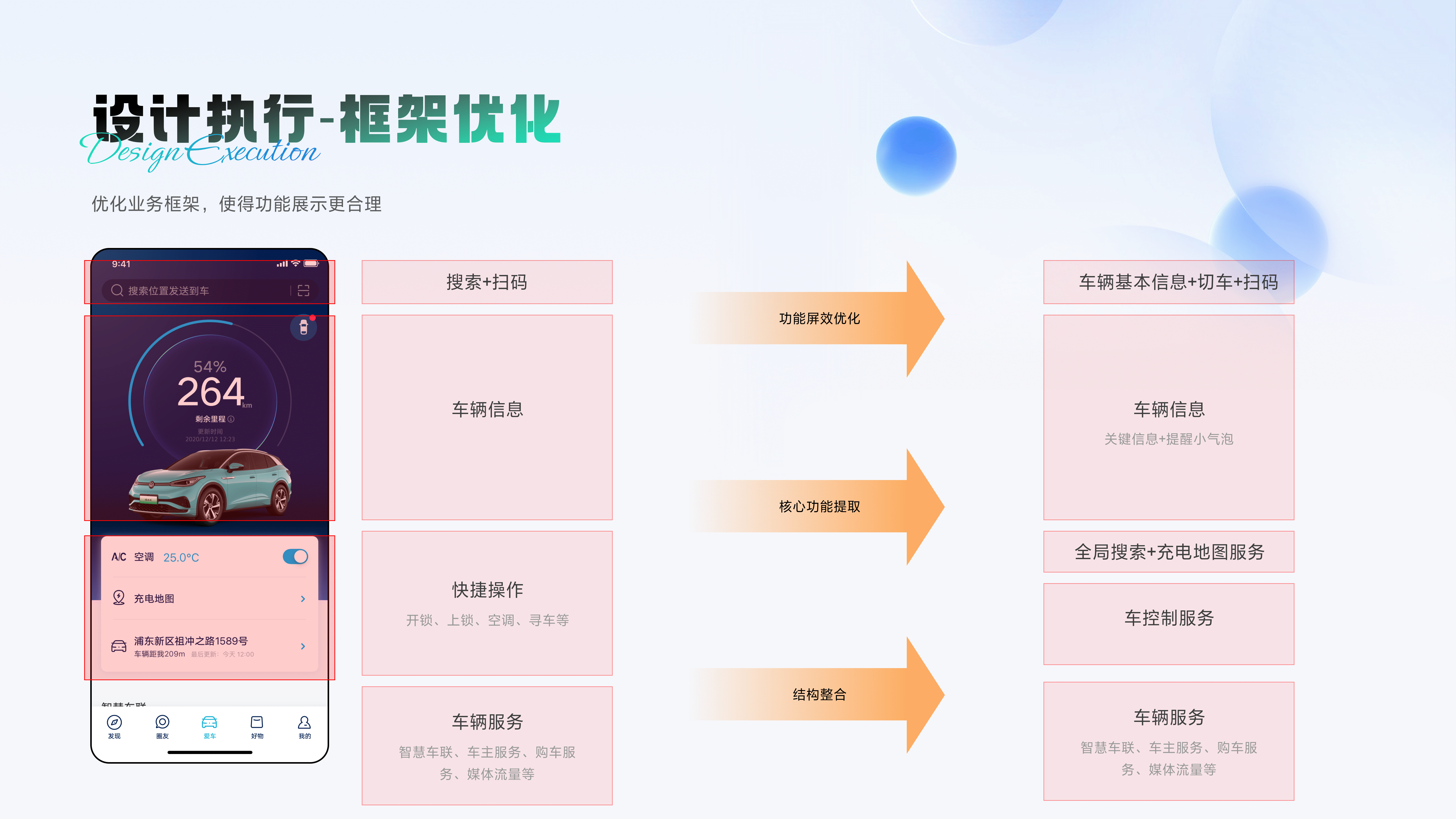2023年中汇报（图ZMzUxMjY0OTcy） - APP界面 - 站酷设计师七里香oc原创素材 - 站酷ZCOOL