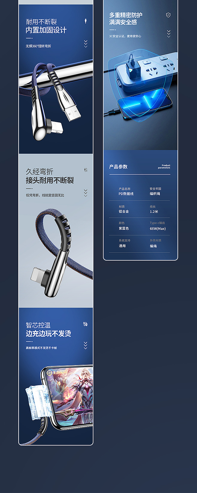 2023年自主做的详情页！（图ZMzYwNDE4NjQ4） - 电商 - 站酷设计师窝系小炸毛原创素材 - 站酷ZCOOL