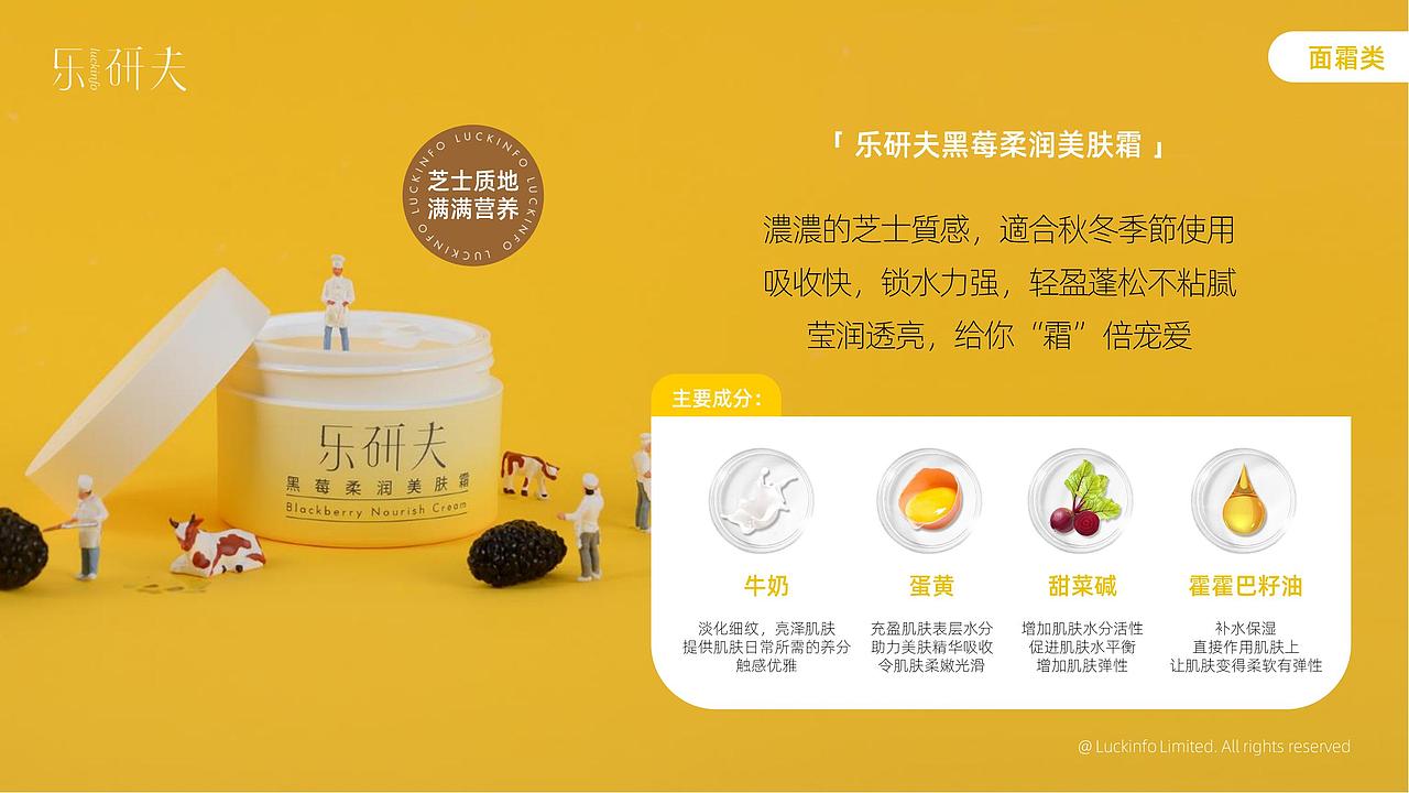 乐研夫全系列产品介绍