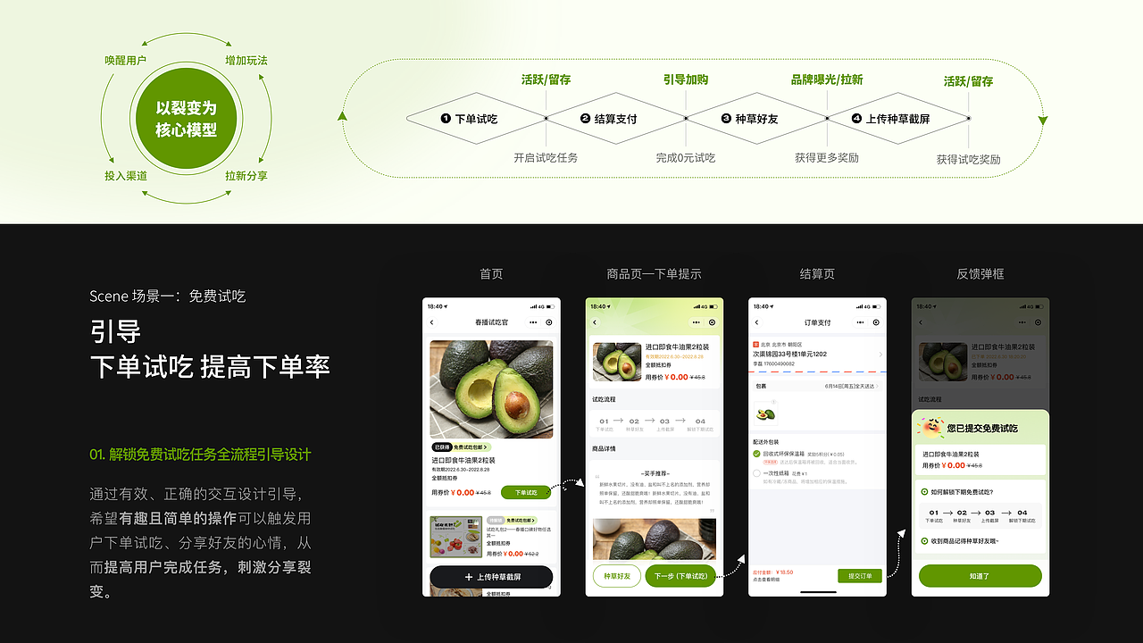 2022-2023 UI/UX作品集（图ZMzUxMzczMDY0） - 交互/UE - 站酷设计师Summersweet原创素材 - 站酷ZCOOL