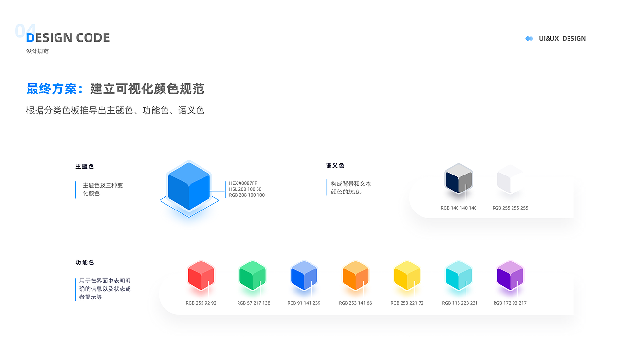 智能网联云控平台