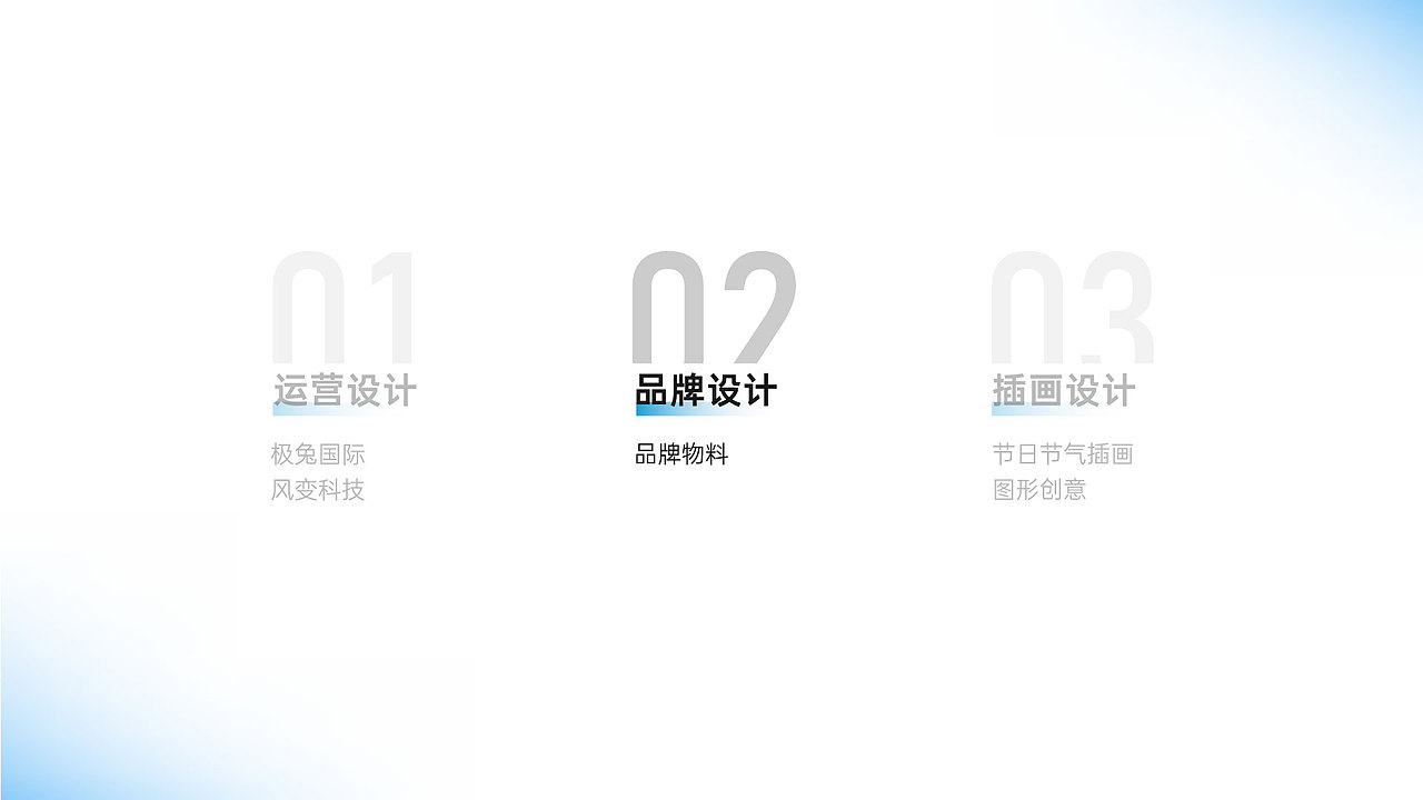 运营视觉作品集