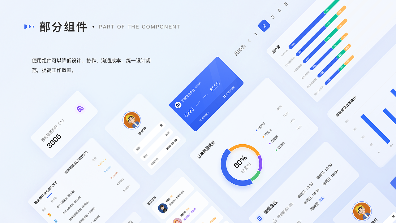 2022作品集（图ZMzE5MzM3MTI4） - APP界面 - 站酷设计师十加五原创素材 - 站酷ZCOOL