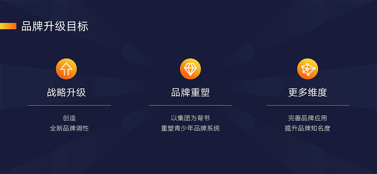联通青少年品牌焕新升级（图ZMzA0NDUwNTQ0） - Logo - 站酷设计师乐意Ley原创素材 - 站酷ZCOOL