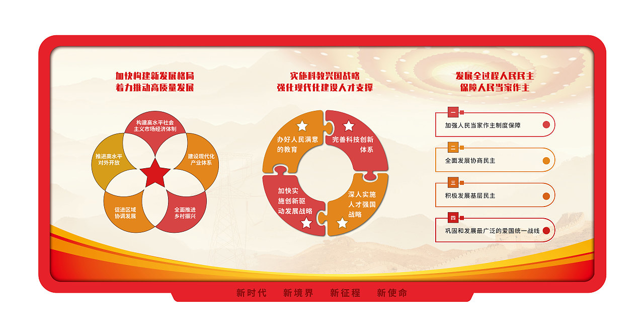 党建文化墙走廊展板