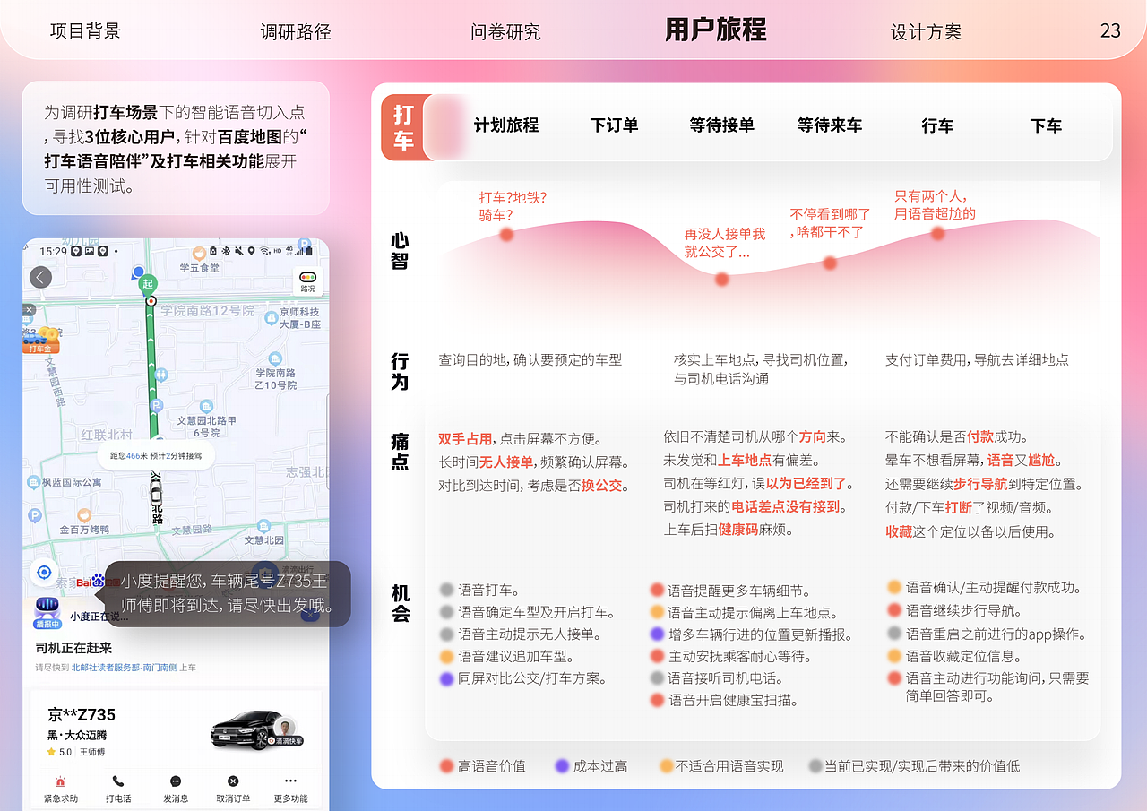 交互设计作品集（2019～2022）（图ZMzEwNDYxNjk2） - 交互/UE - 站酷设计师雏安原创素材 - 站酷ZCOOL