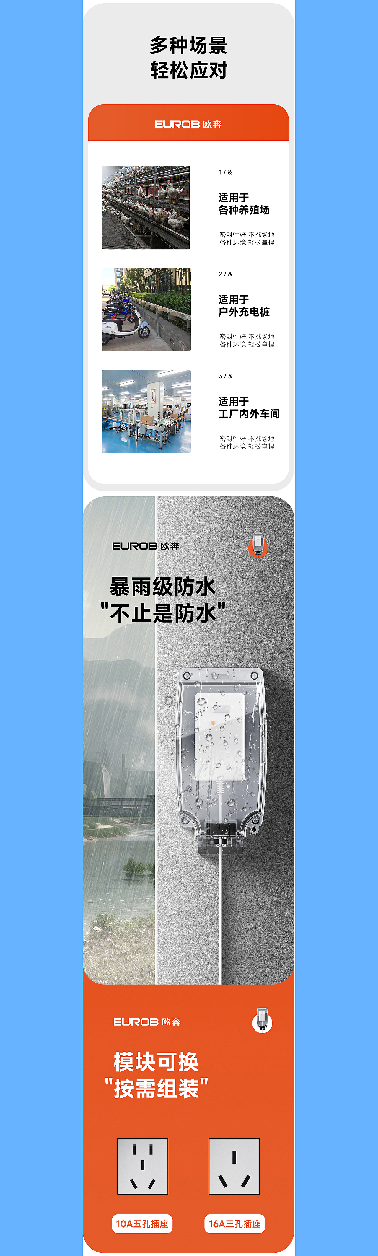 电气电工户外室内防水接线盒防水盒防水详情页视觉分享(图ZMzQwNjYxMTM2) - 电商 - 站酷设计师天马行空的地球人原创素材 - 站酷ZCOOL