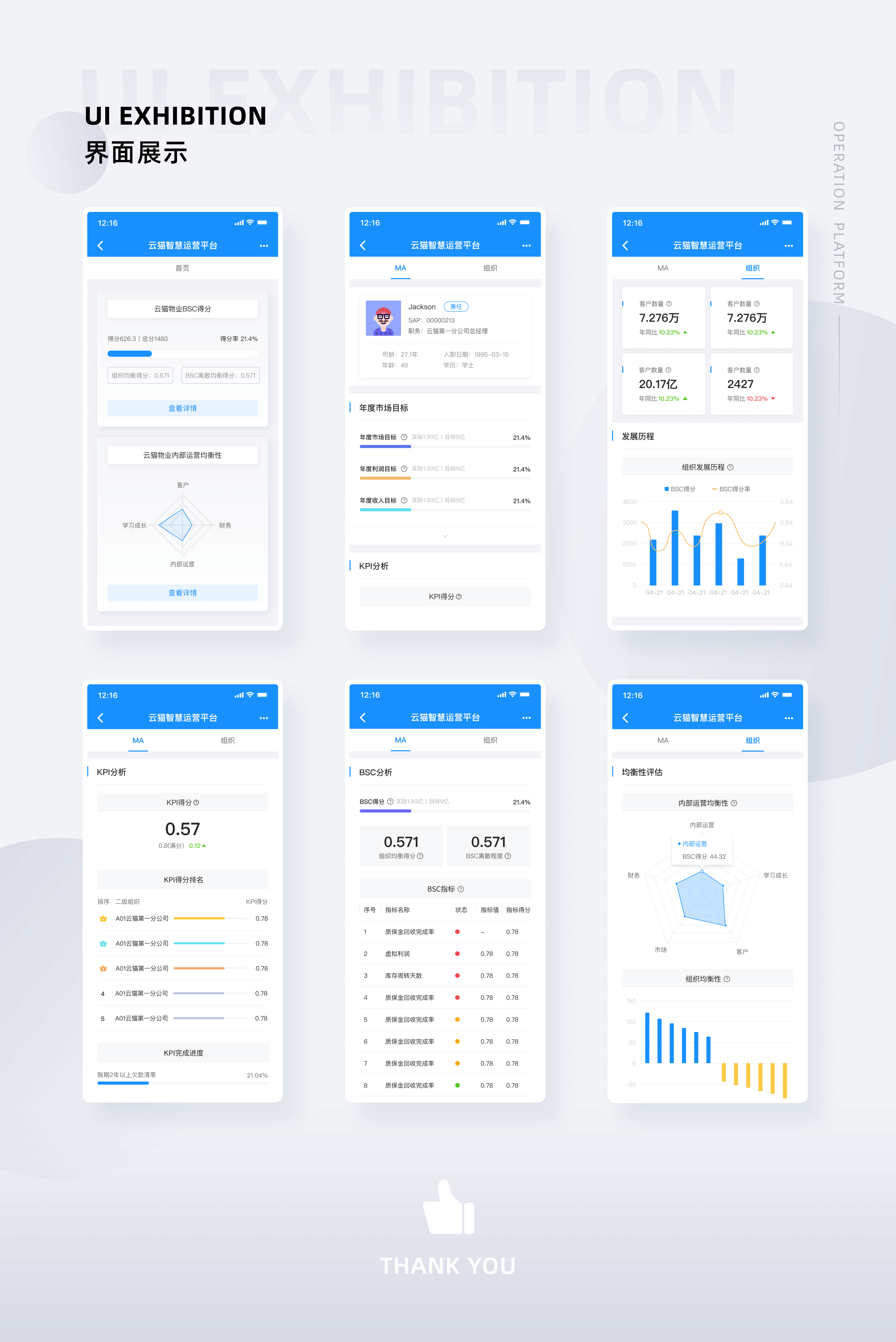 移动端-云猫智慧运营