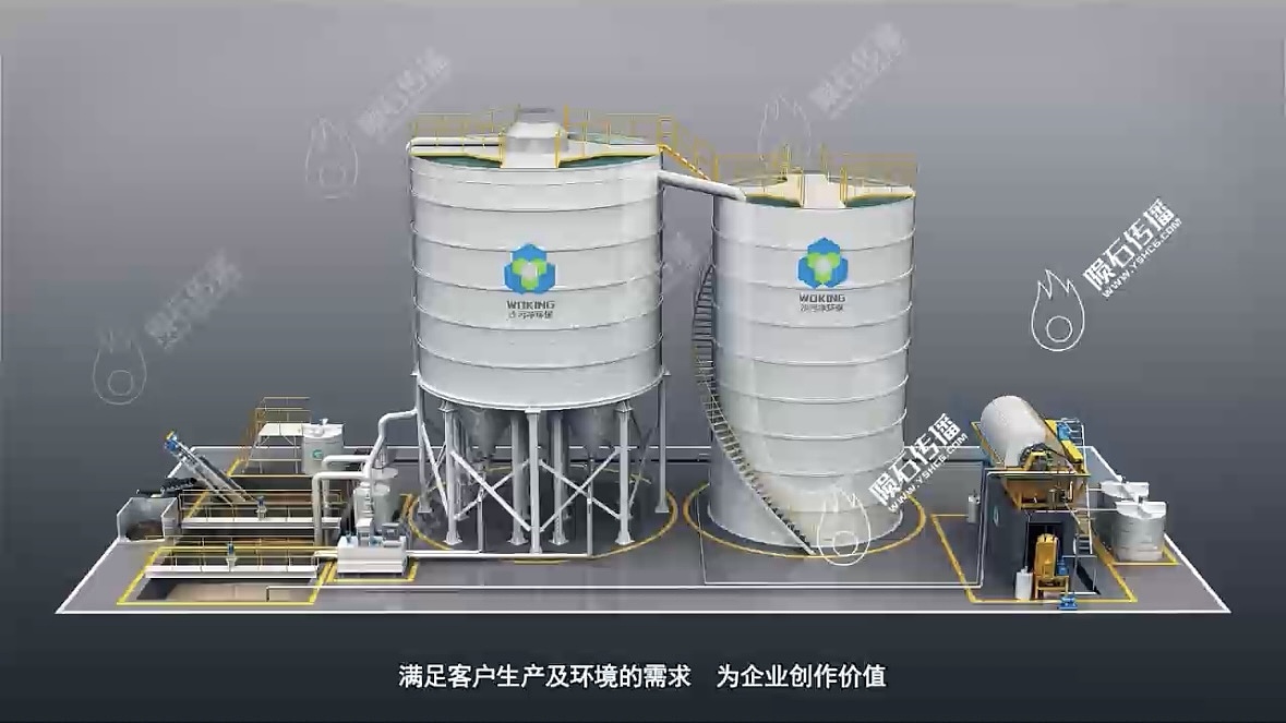 污泥脱水工艺 压滤机3D动画