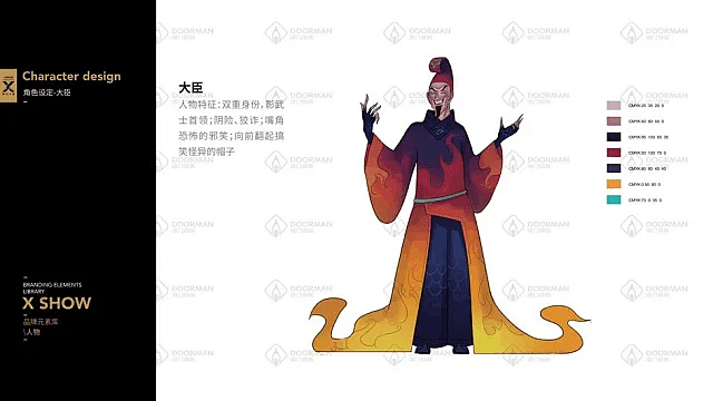 客案-太阳马戏团IP人设场景延展标准