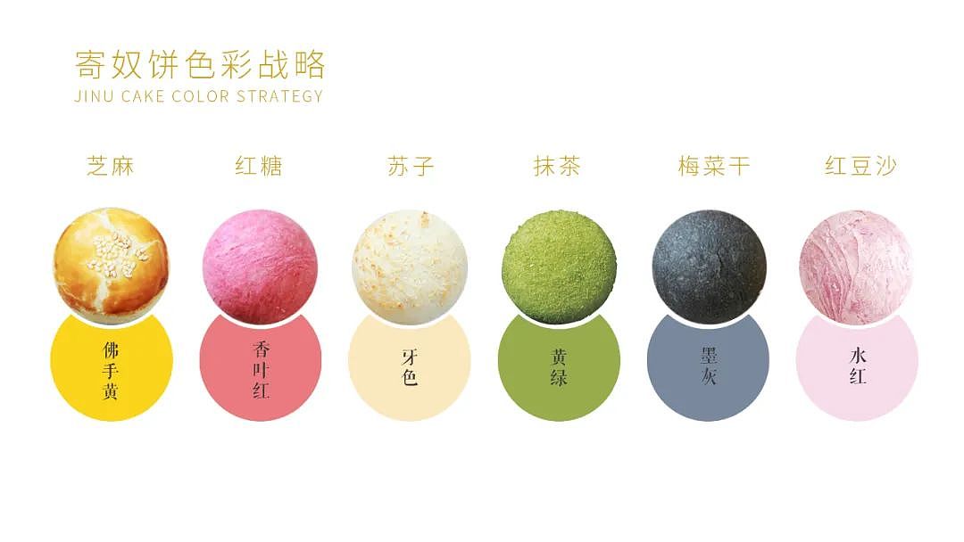 寄奴饼×壹峰 | 寄奴饼 千年味（图ZMzEwMDgwMjUy） - 包装 - 站酷设计师壹峰创新原创素材 - 站酷ZCOOL