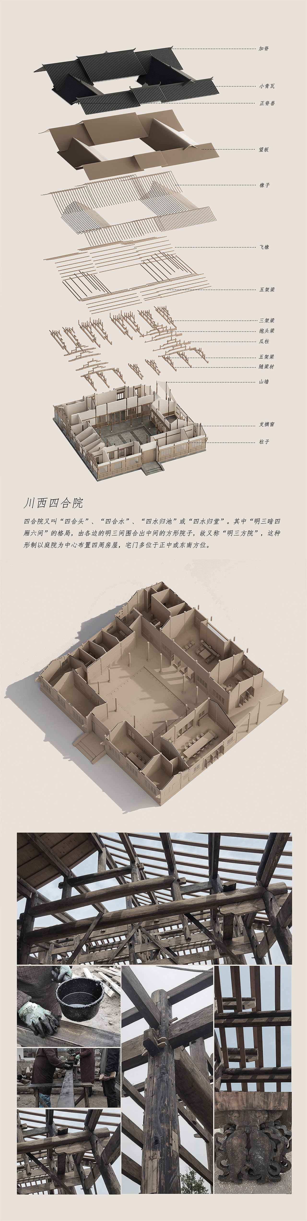 【布道作品】乡·田 | 川西林盘私董会宅院(图ZMzY5ODI1NDAw) - 建筑设计 - 站酷设计师布道设计原创素材 - 站酷ZCOOL