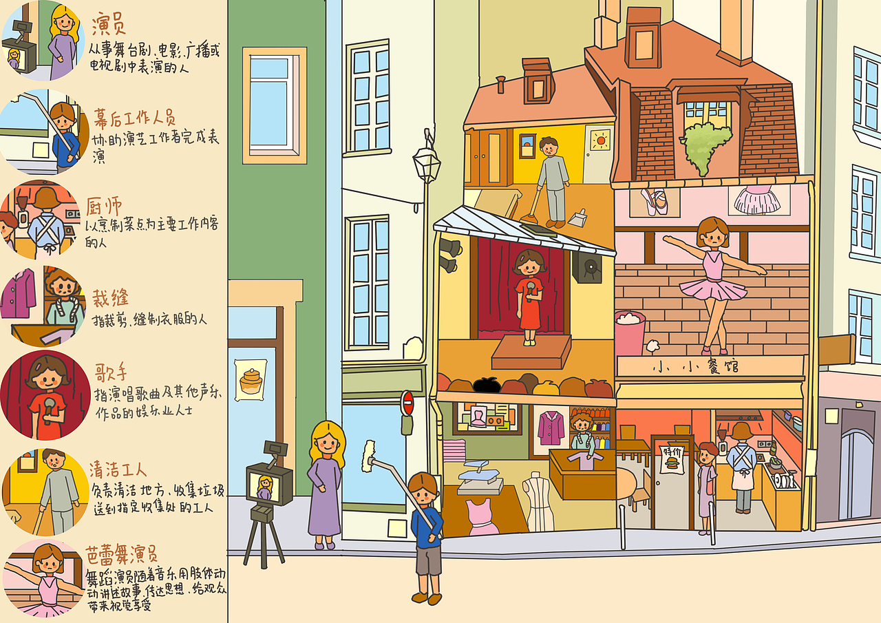 大二学生画绘本练习（图ZMzI4MzAxMTU2） - 艺术插画 - 站酷设计师小怪爱吃双吉士原创素材 - 站酷ZCOOL