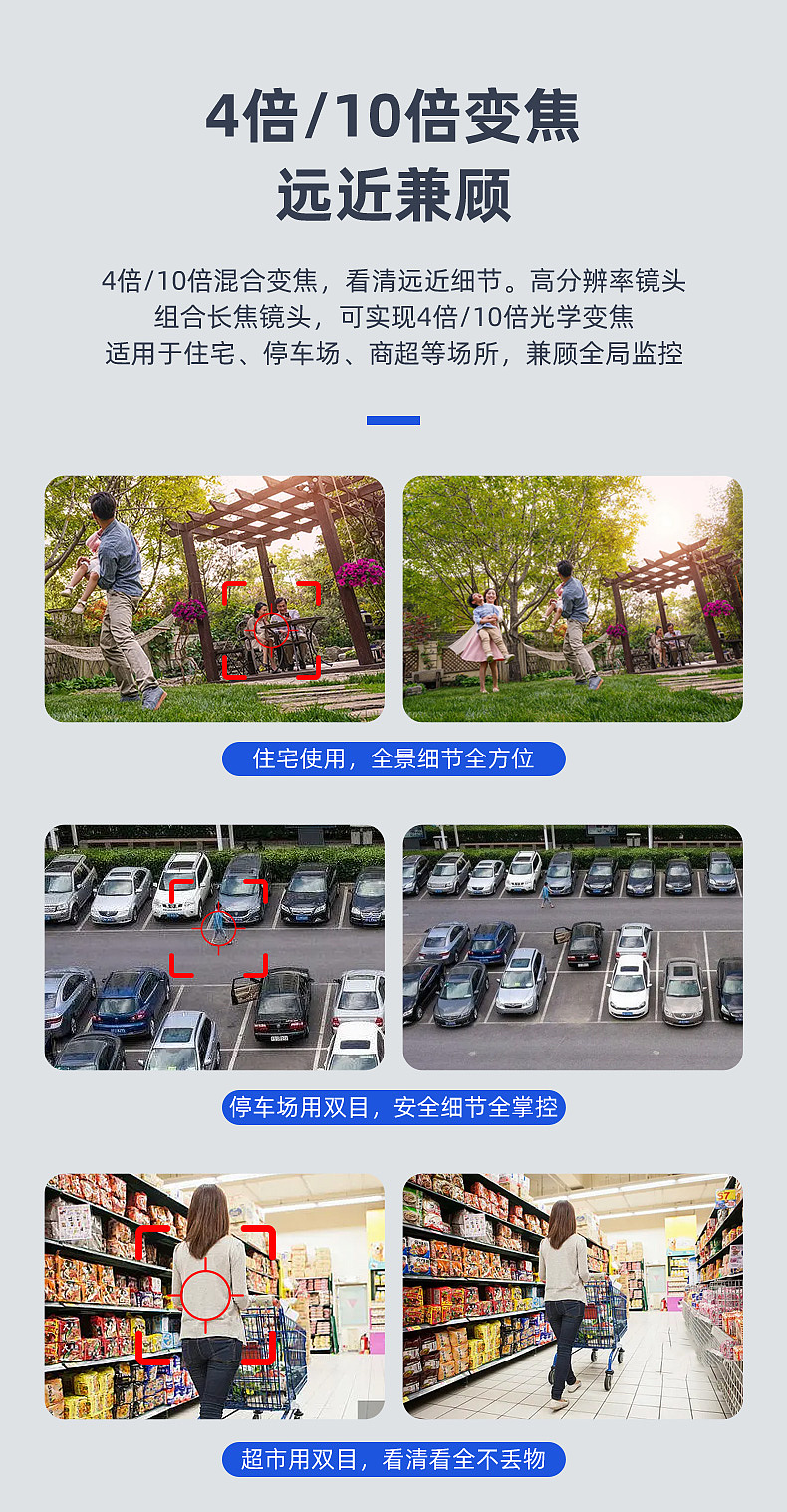 电商详情页-摄像头1