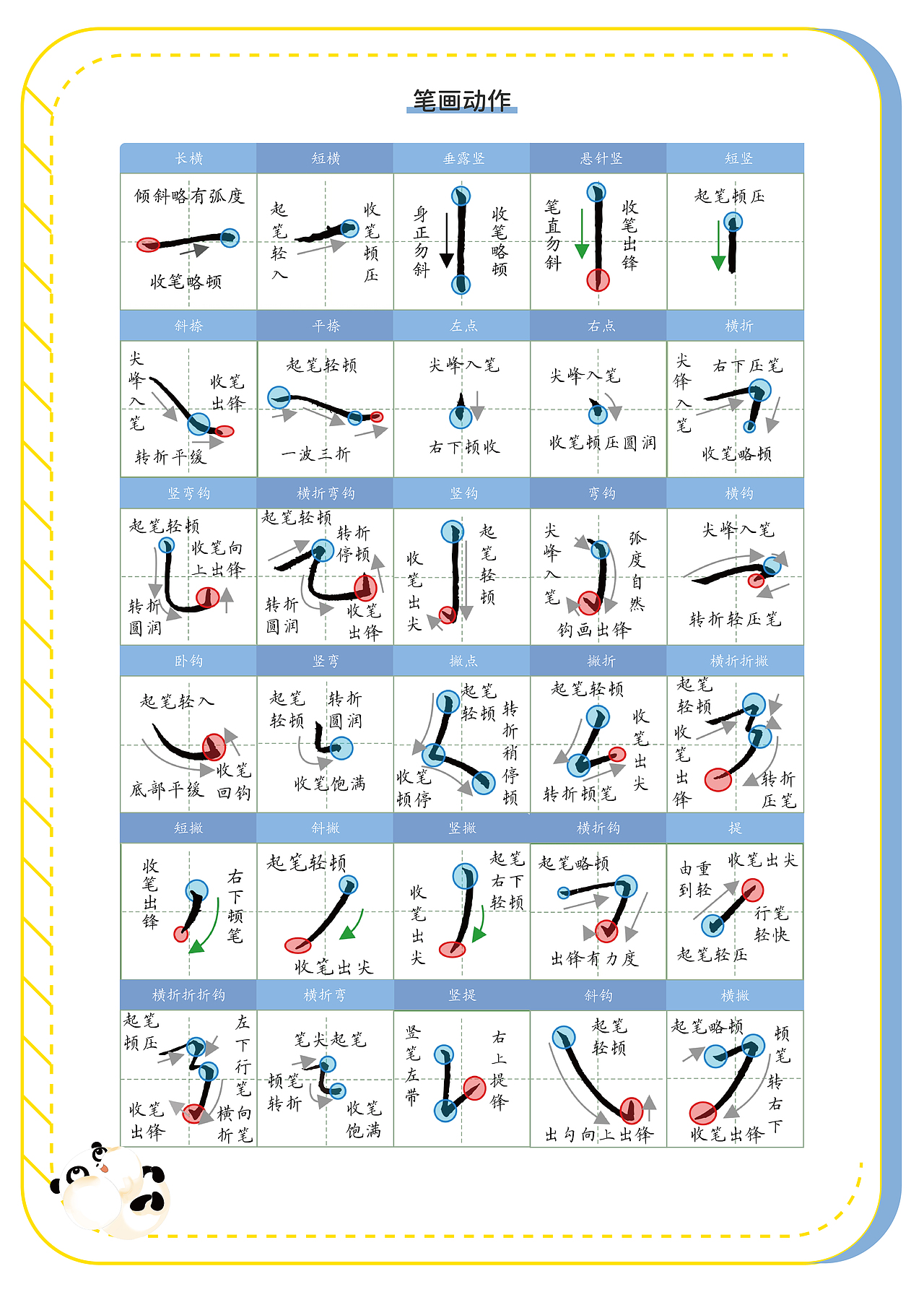 书法知识规律汇总书册