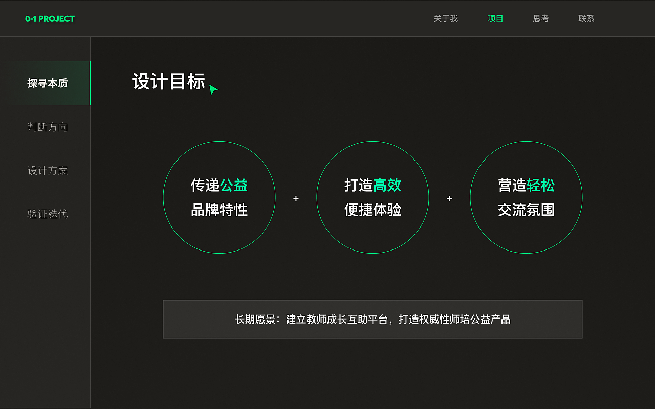 2022-2023作品（图ZMzMyOTk1OTcy） - 软件界面 - 站酷设计师婷婷菜原创素材 - 站酷ZCOOL