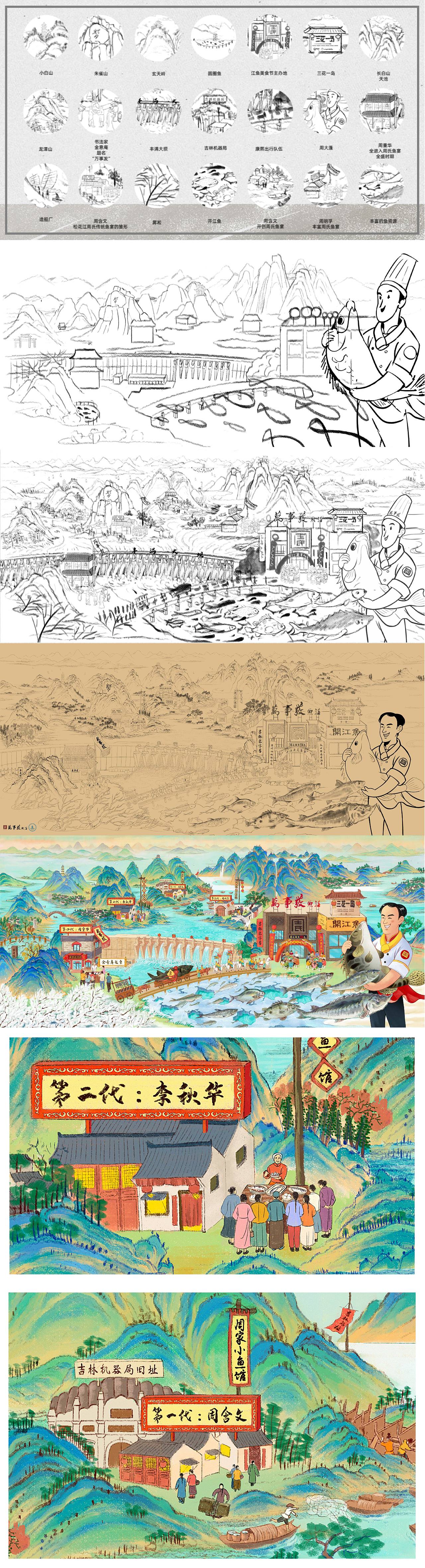 周氏万事发鱼庄IP形象与品牌宣传海报升级