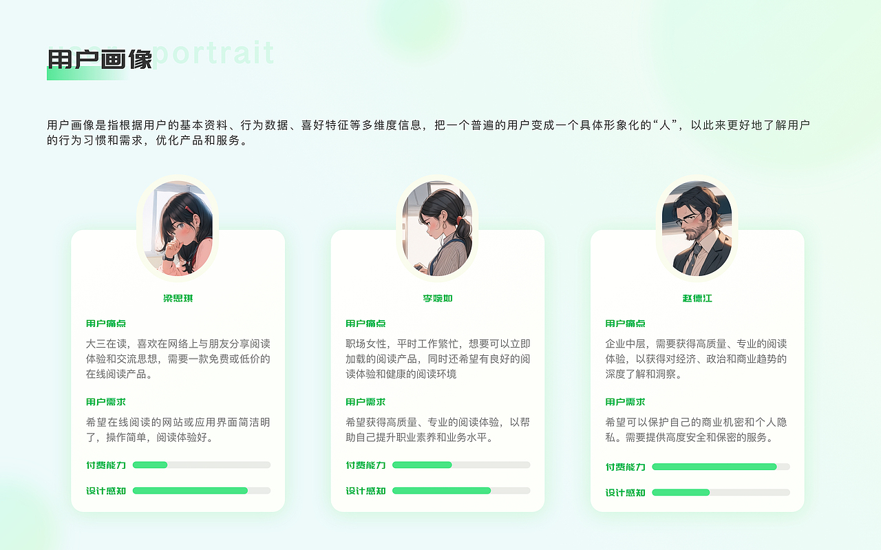 UI设计作品集-金宝