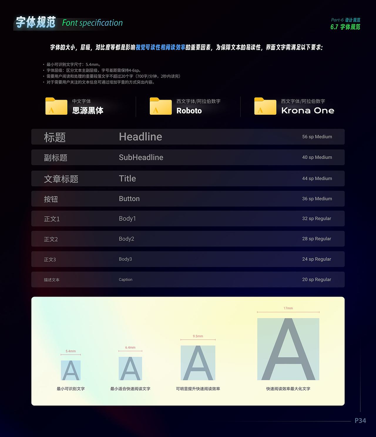 基于 现代N-Vision74 概念车的整套HMI解决方案（图ZMzU1MDM1MDQ4） - 人机交互 - 站酷设计师Gllidan原创素材 - 站酷ZCOOL